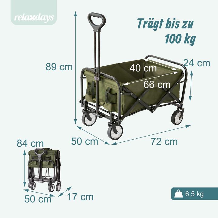 Actual product image Relaxdays trolley