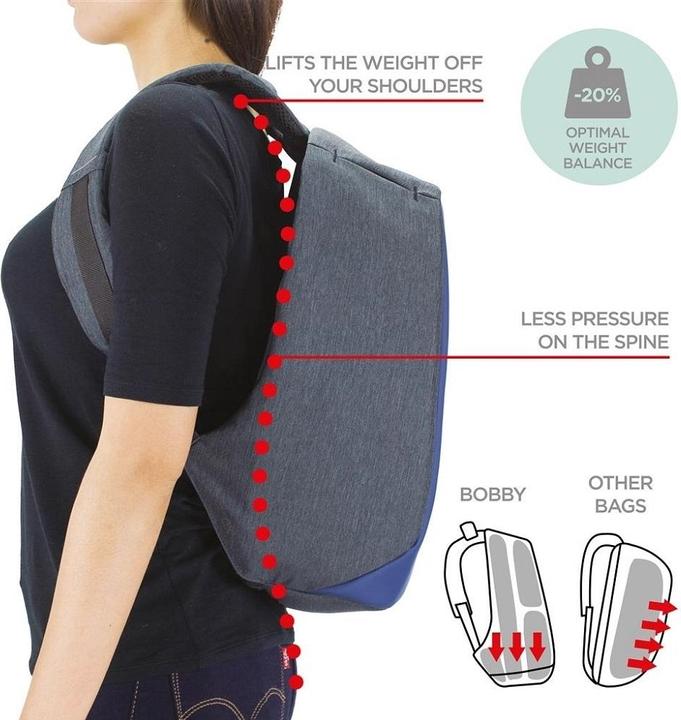 Image du produit XD Design Bobby Compact Print