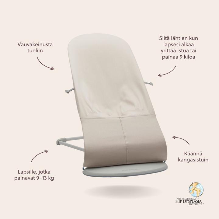 Actual product image BabyBjörn Bliss