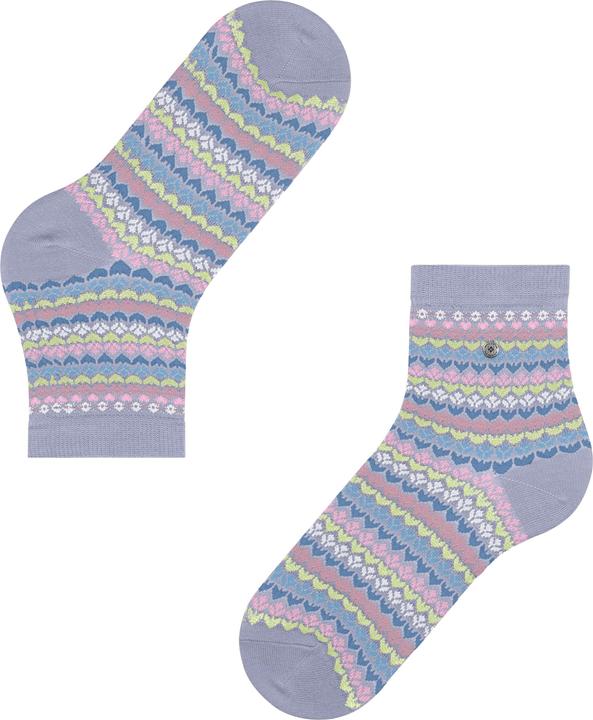 Immagine prodotto Burlington Coast Cottage SSO (36 - 41)