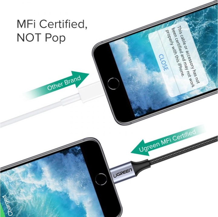 Image du produit Ugreen Adaptateur Lightning vers jack 3,5 mm (Lightning, Prise de 3,5 mm)