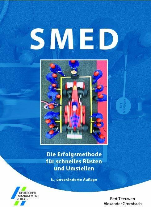 Produktbild Smed (Deutsch, Alexander Grombach, Bert Teeuwen, Constantin May, 2019)