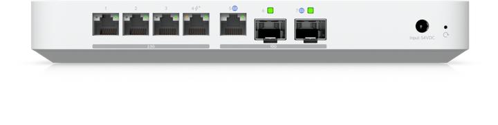 Actual product image Ubiquiti Gateway Fiber