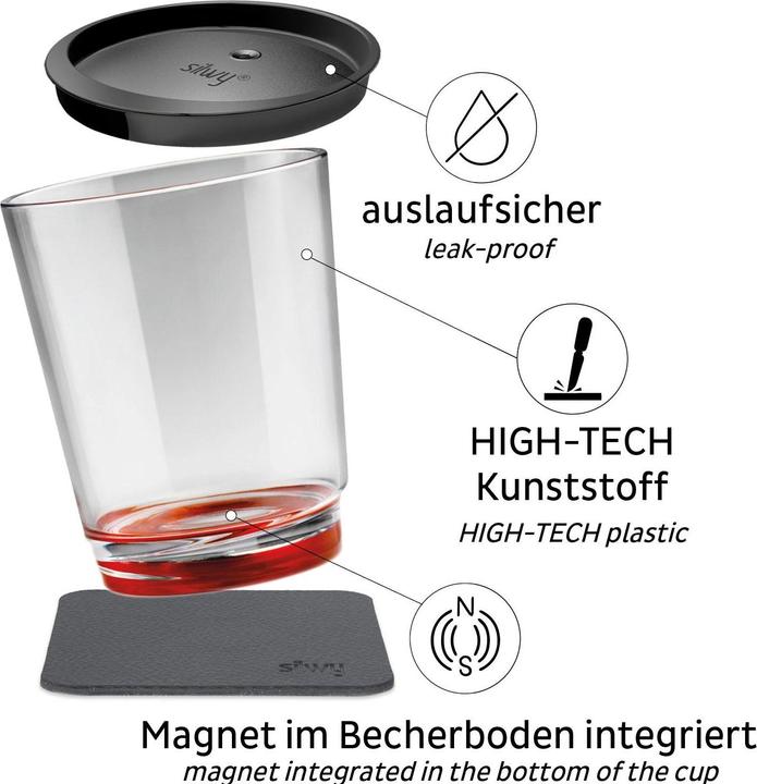 Actual product image Silwy Triple glass