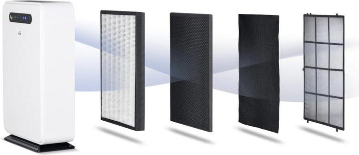 Productafbeelding Remko LRM 500 mobiele luchtreiniger - Wit (50 m²)