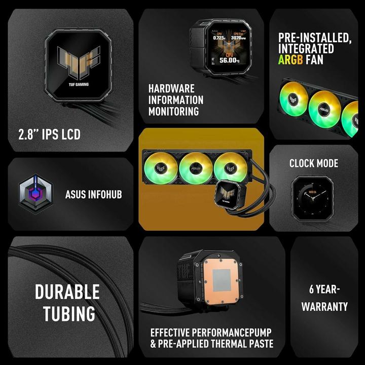 Image du produit ASUS Wak Tuf Gaming Lc Iii 360 Argb LCD