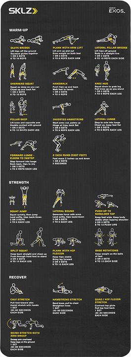 Produktbild SKLZ Trainingsmatte (5 mm)