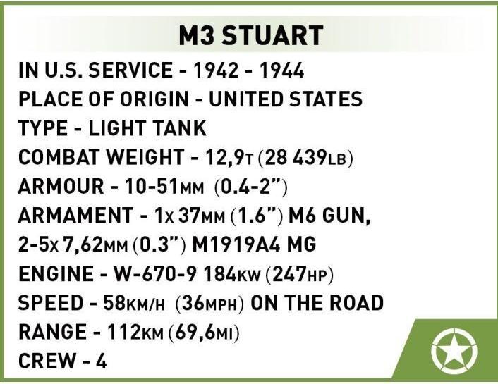 Nährwerte und Zutaten Cobi 511 PCS HC WWII 3129 M 3 STUART