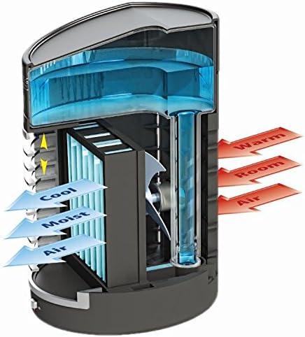 Produktbild Ideaworks Kool-Down-Verdunstungskühler E7421