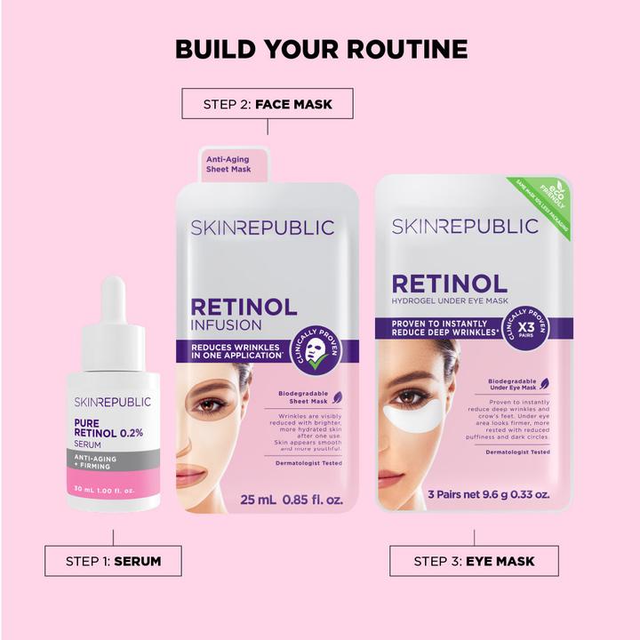 Produktbild Skin Republic Retinol Under Eye Patch (Augenpflege Gel)