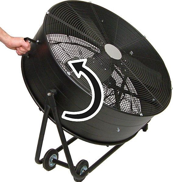 Actual product image CasaFan Drum fan (76.10 dB)