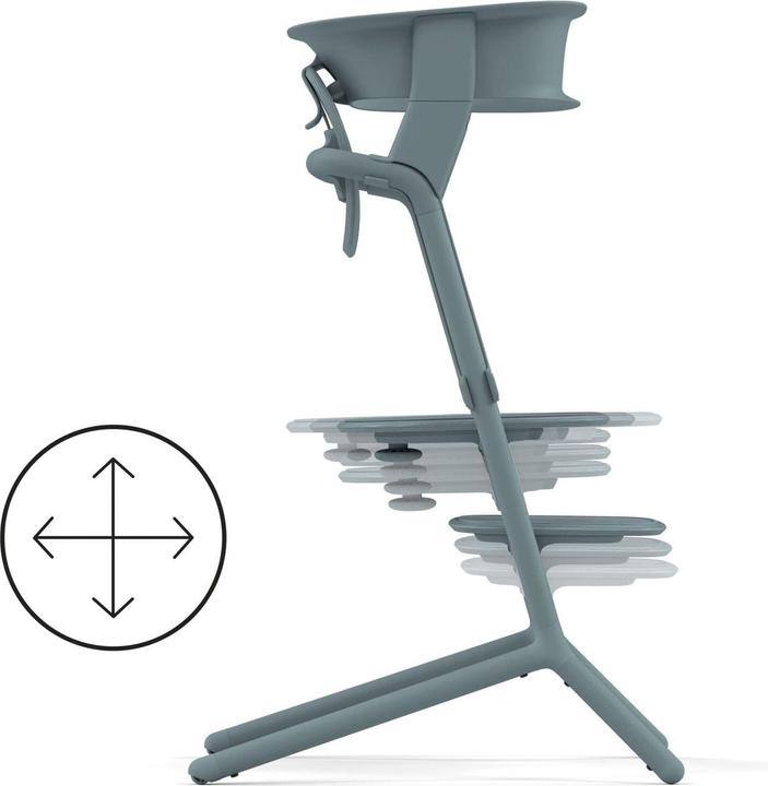 Actual product image Cybex Lemo learning tower set