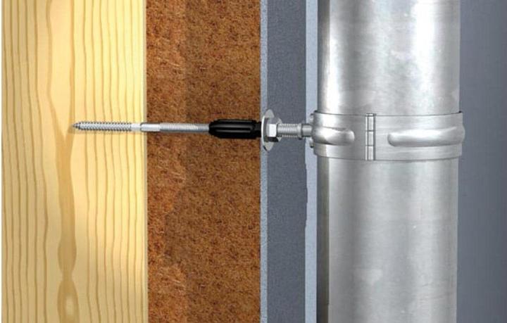 Actual product image Fischer TherMax 10/160 M10 (2 pcs.)