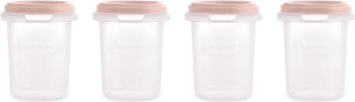 Miniland SET 4 HERMISIZED CANDY 250ML