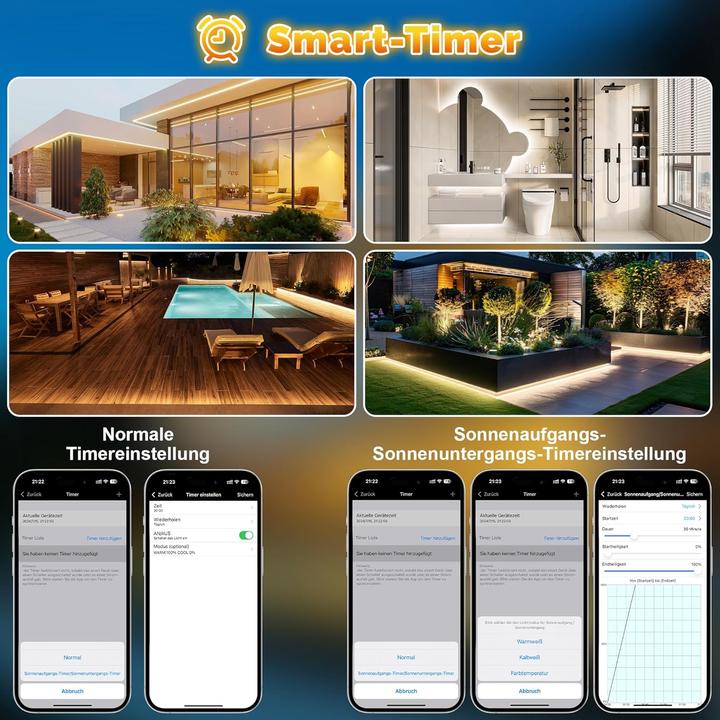 Image du produit Lumina Swiss 30m Set SmartLED Weiss Outdoor IP67 (Blanc froid, Blanc neutre, Blanc chaud, 3000 cm, Extérieur)