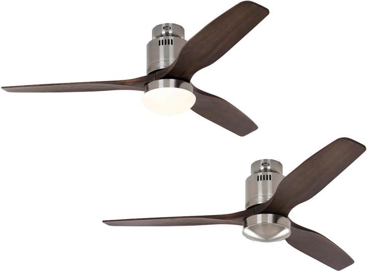 Produktbild CasaFan Aerodynamix Eco (29.20 dB)