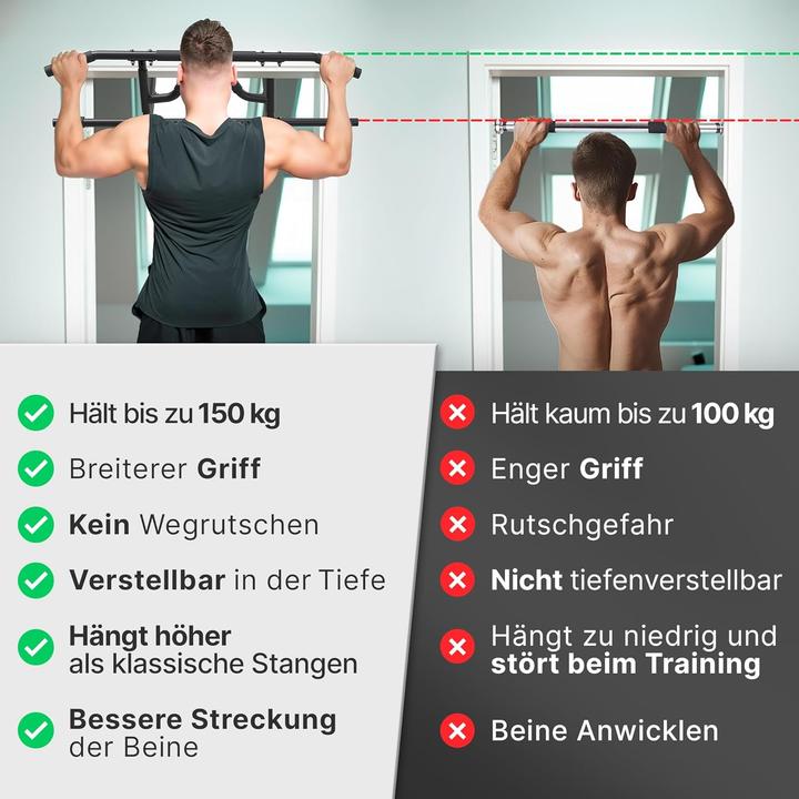 Actual product image Neolymp Verstellbare Klimmzugstange zum Einhängen