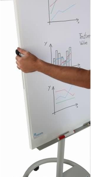 Actual product image Rocada Flipchart (68 x 190 cm)