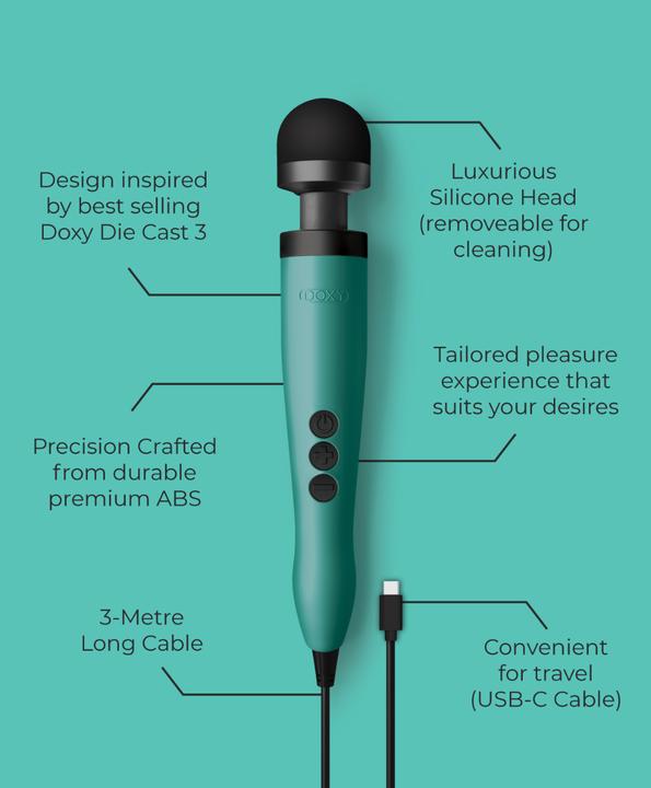 Actual product image Doxy 3 USBC Wand Vibrator Türkis