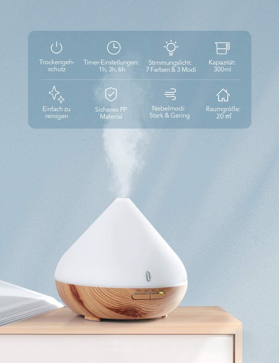 Actual product image Taotronics TT-AD002 (20 m²)