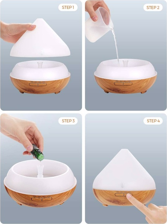 Actual product image Taotronics TT-AD002 (20 m²)