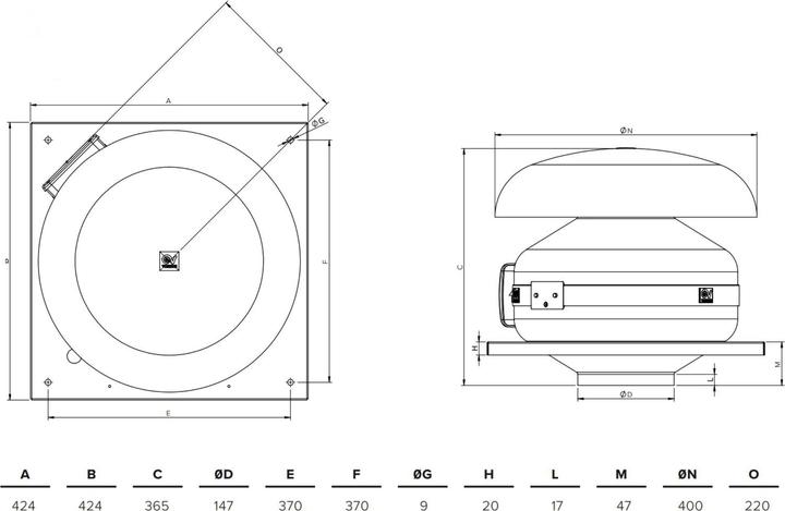 Immagine prodotto Vortice CA 150 MD E RF