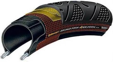 Produktbild Continental Grand Prix 4-Season (28 x 0.90, 23-622)