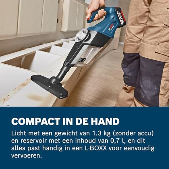 Image du produit Bosch Hausgeräte GAS 18V-1