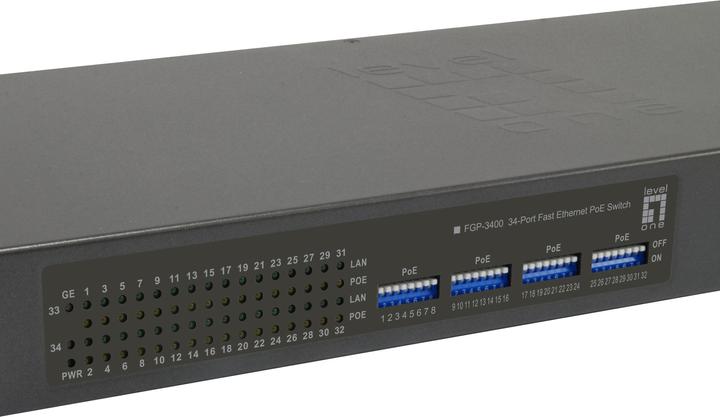 Actual product image LevelOne FGP-3400W250 (34 ports)