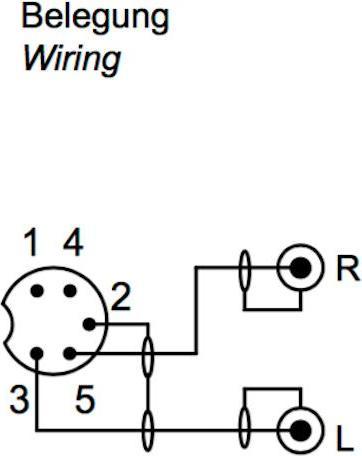 Actual product image Goobay AVK 102-020 (0.20 m, Cinch Cables)