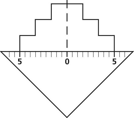 Produktbild Maped Geodreieck Technic, Hypotenuse: 260 mm (26 cm)