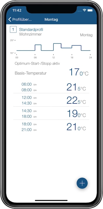 Produktbild EQ-3 Smart Home Funk