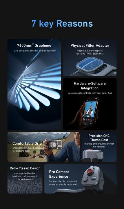 Actual product image Telesin Master Grip