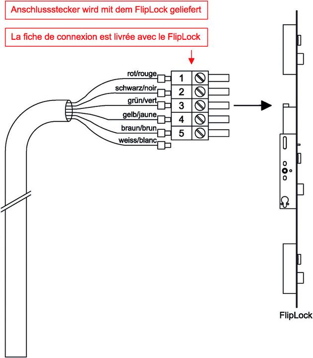 Immagine prodotto MSL Cavo per FlipLock access + drive (Maniglia della porta)