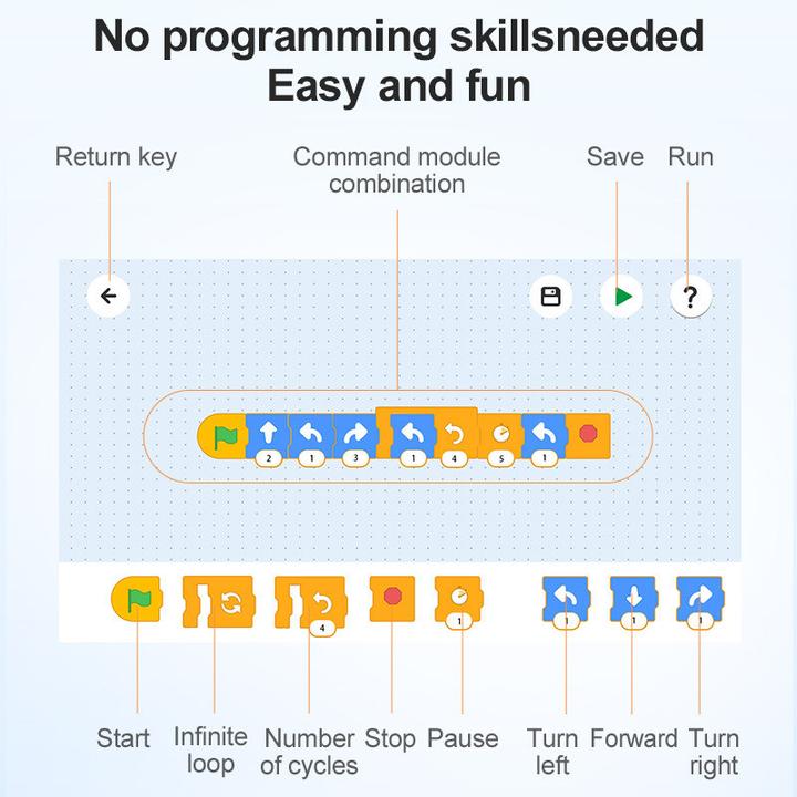 Image du produit Cada Voiture de course