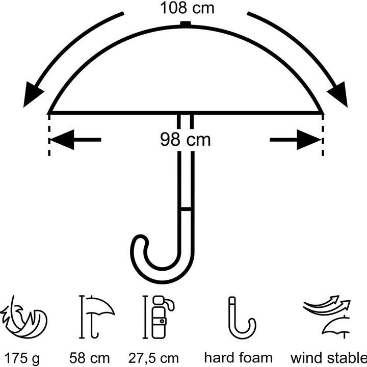 Immagine prodotto Euroschirm Ombrello Light Trek