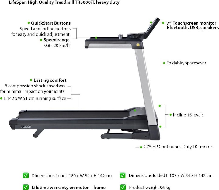 Actual product image Lifespan Europe Treadmill "TR3000iT" LifeSpan Fitness