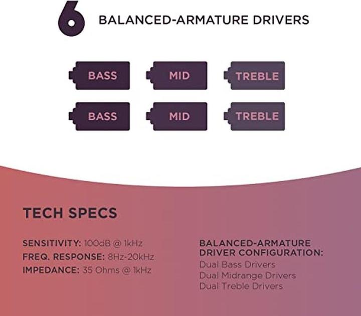 Image du produit Westone MACH 60 (Filaire)