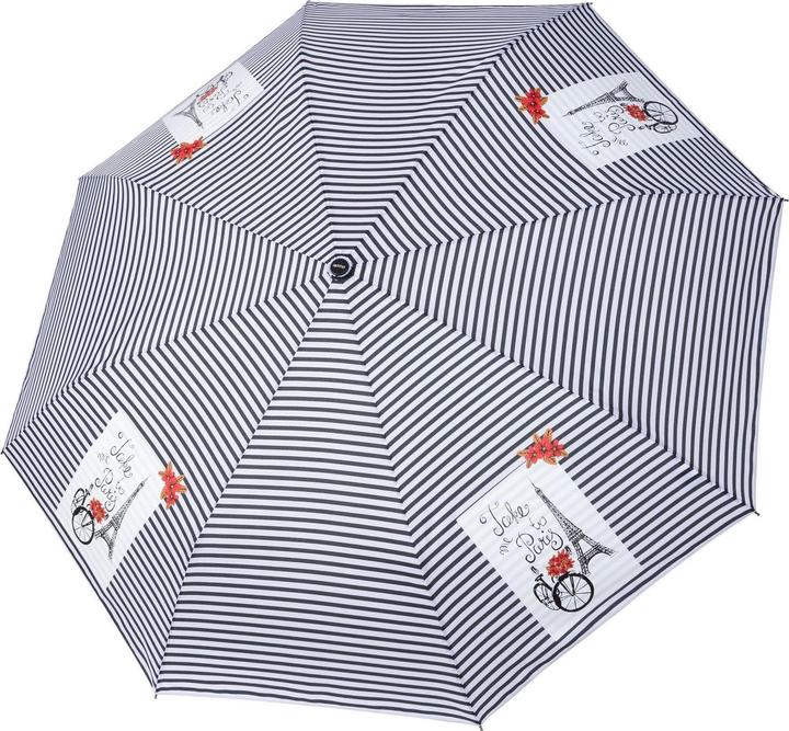 Immagine prodotto Doppler Fiber Magic