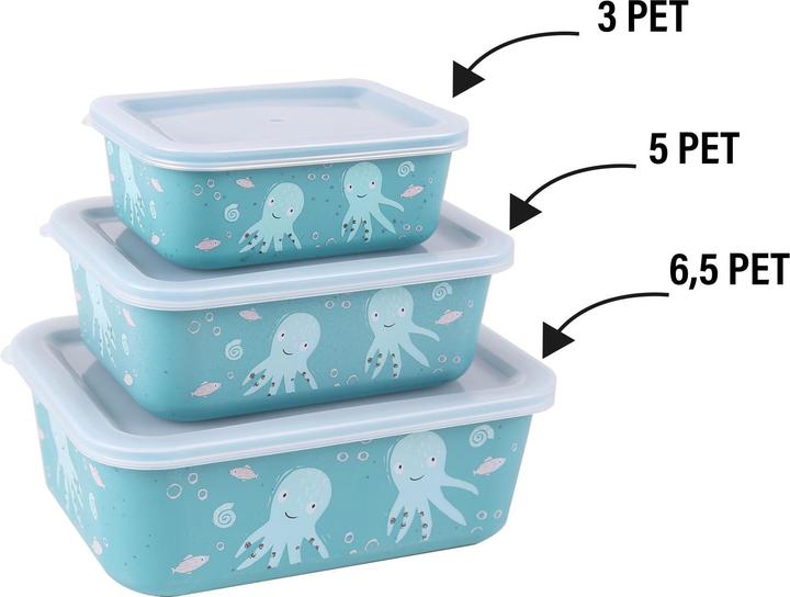 Actual product image Stoneline Awave Set of storage box, 400/730/1300 ml, Turquoise, 3 pcs (0.40 l)