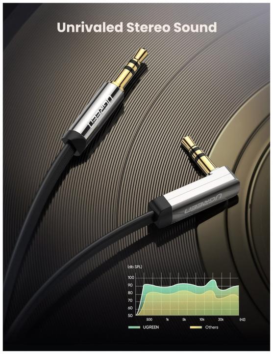 Actual product image Ugreen 3.5 mm jack - 3.5 mm jack (2 m, 3.5mm jack (AUX))