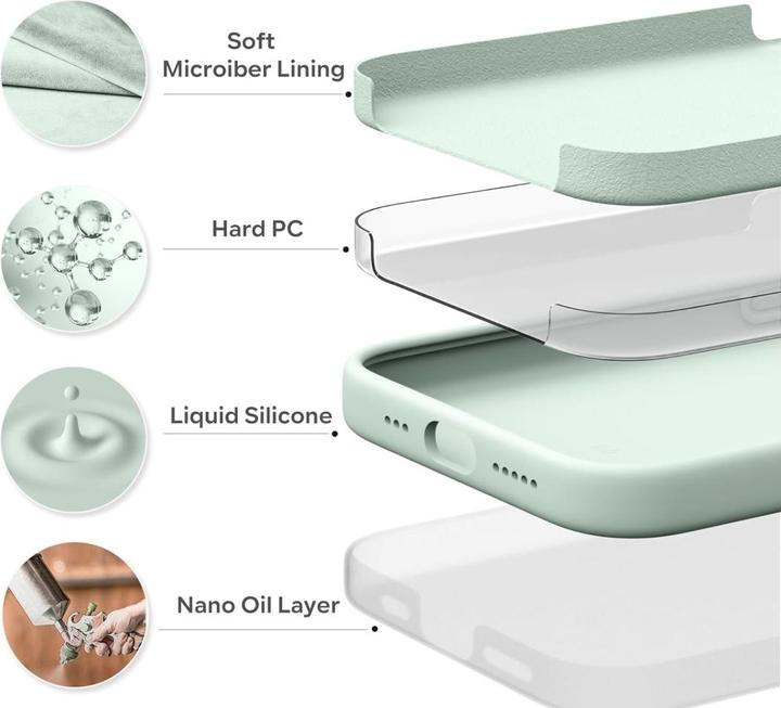 Produktbild Screenguard Apple iPhone 15 Plus Liquid Silicone Case Hülle (Apple iPhone 15 Plus)