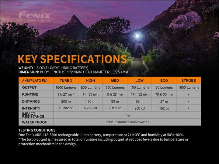Image du produit Fenix E30R (9.90 cm, 1600 lm)