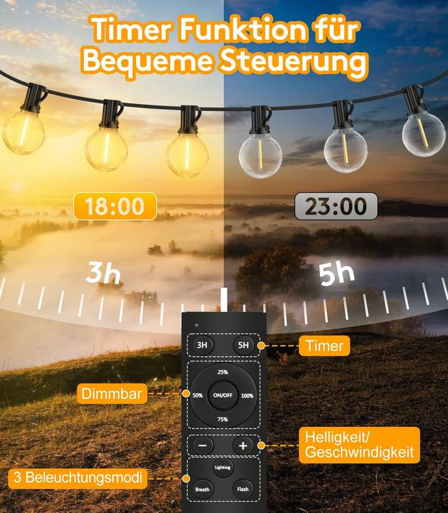 Immagine prodotto Lumina Swiss Romantico (20 m)