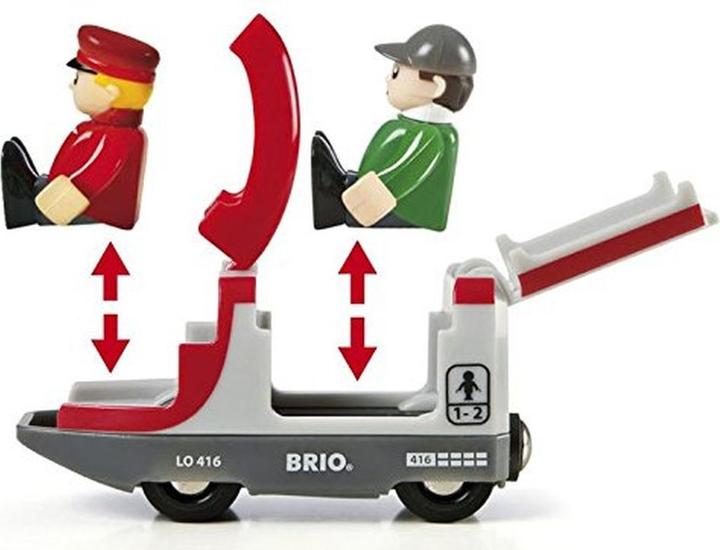 Productafbeelding Brio Reizigerstreinenset