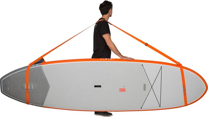 Immagine prodotto Itiwit SS500