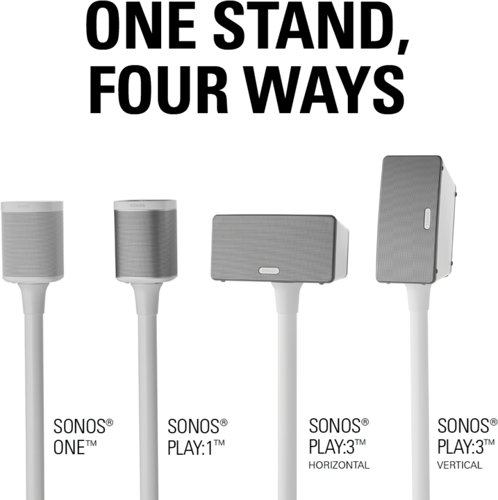 Produktbild Sanus Ständer zu Sonos ONE, PLAY:1, Play:3 (1 Paar, Ständer)