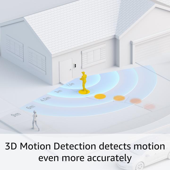 Actual product image Ring Video Doorbell Gen 2 (Wi-Fi)