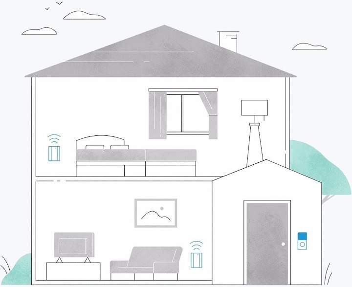 Image du produit Ring carillon pro (WiFi)