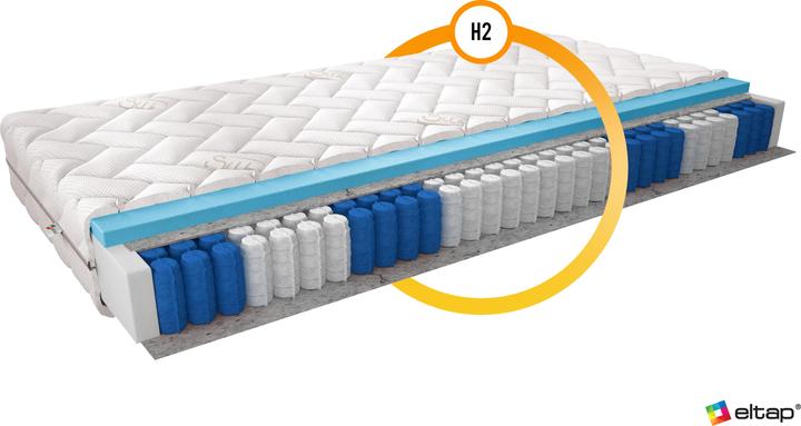 Produktbild ELTAP Pedro Silk (90 x 200 cm, Federkern, Schaumstoffkern)